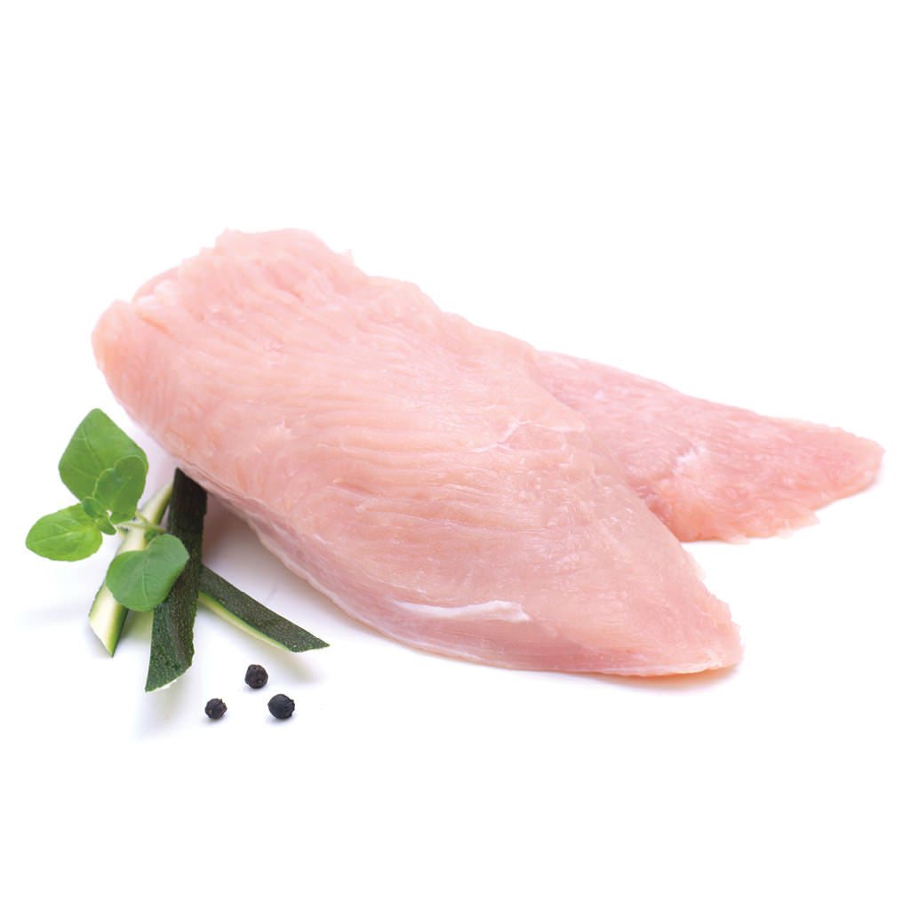 Fresh Turkey Cutlets