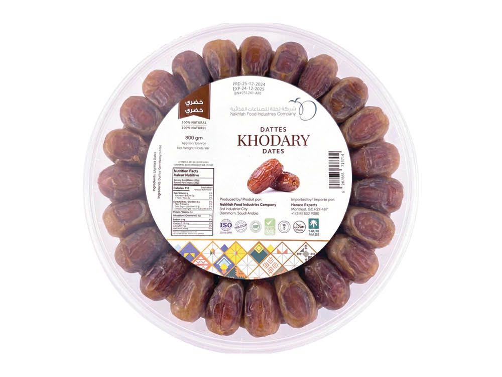 Dates