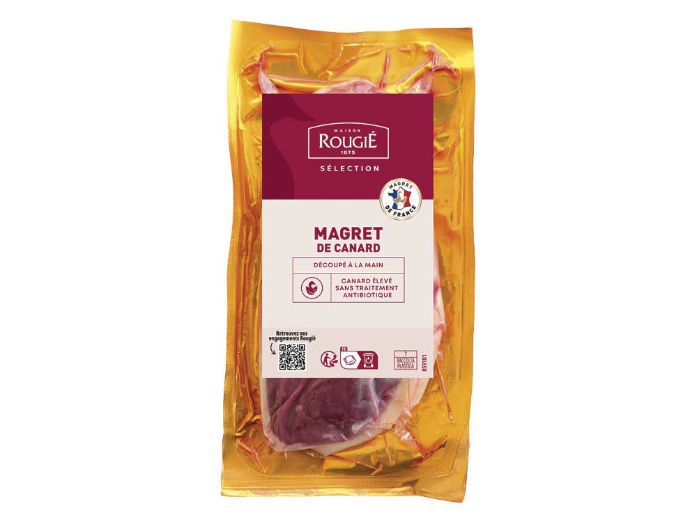 Duck Breast (Magret)