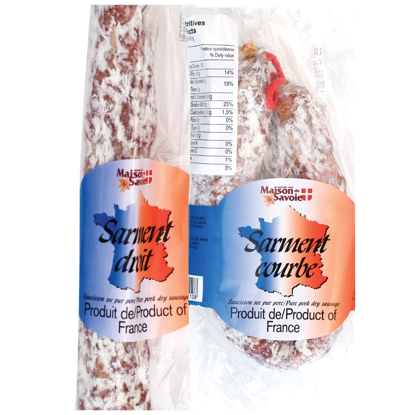 Dry Sausages